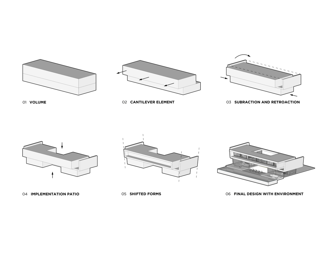Seven Series House - diagram