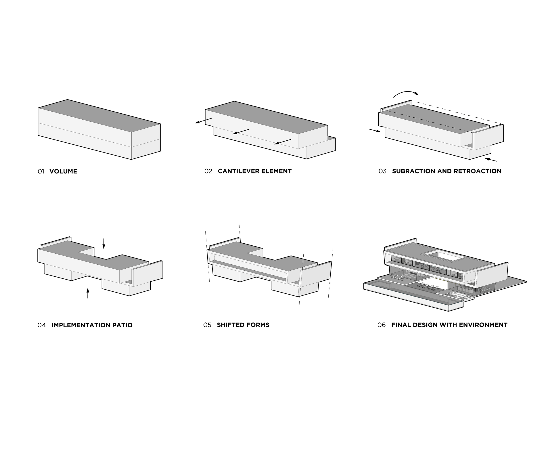 diagram villa van State of Architecture